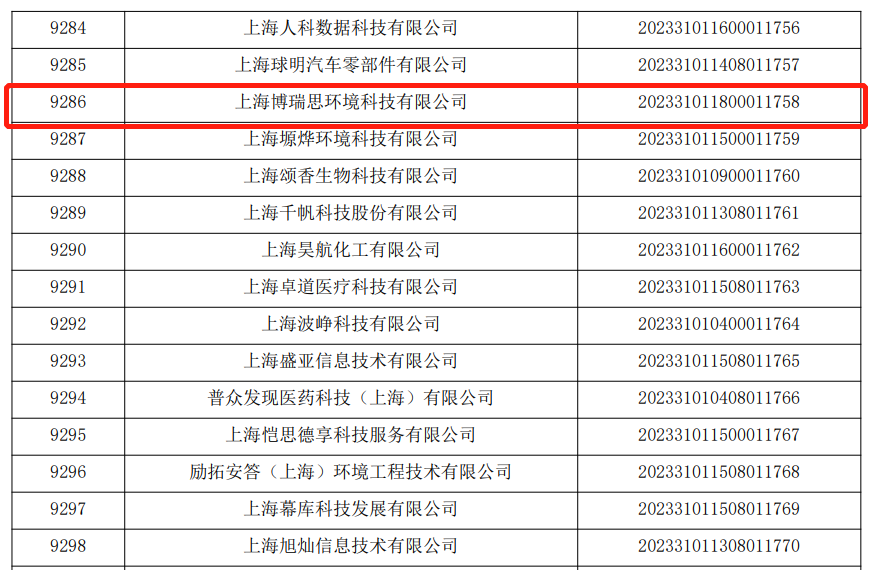 1win��(�й���)�ٷ���վ